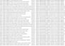scrape static or dynamic  site info into clean CSV or excel